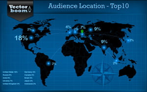 How to Create a Promotional Website Infographic in Illustrator