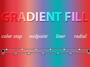 How to Control Gradient Fills in Adobe Illustrator