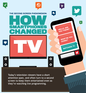 Vector Infographic - How Smartphones Changed TV