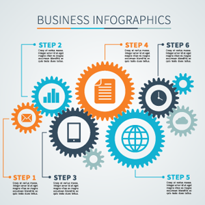 How to create Gear Infographics using VectorScribe and Adobe Illustrator