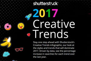 Infographic: Explore Shutterstock’s Global Creative Trends That Will Shape 2017