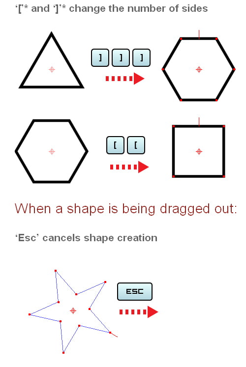 Shortuts for VectorScribe