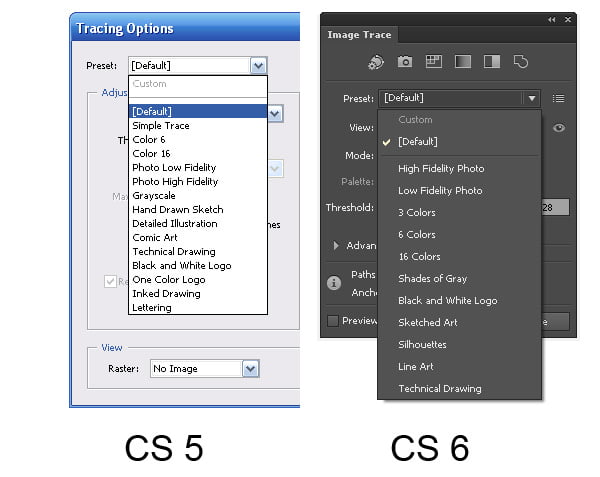 The presets have also changed between Adobe Illustrator CS5 and CS6