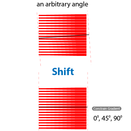 Shortcuts for WidthScribe